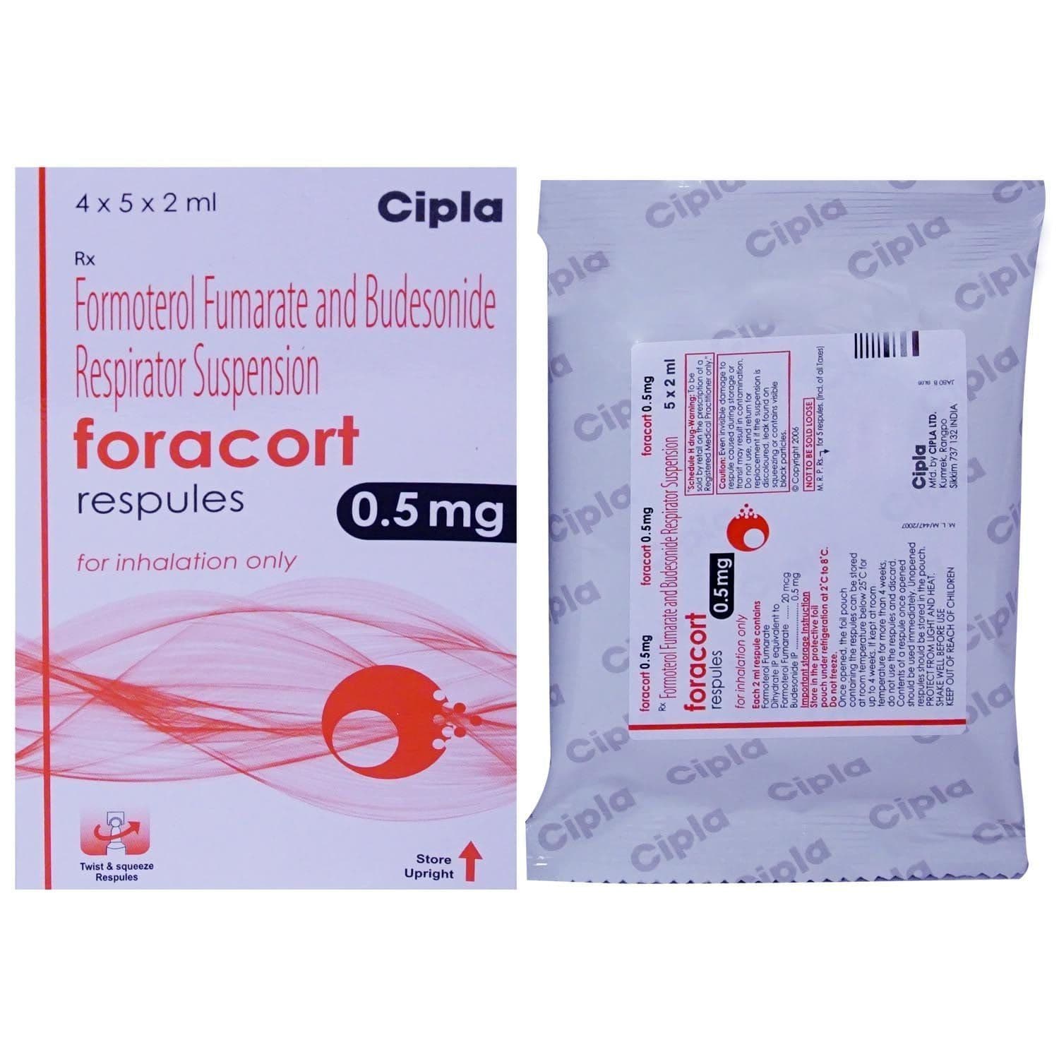 Foracort Respules 0.5 Mg (Budesonide/Formoterol)
