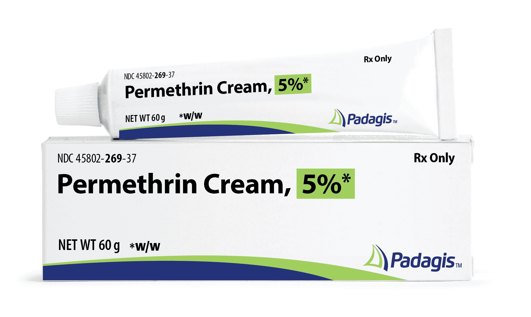 Permethrin Cream (Permethrin)